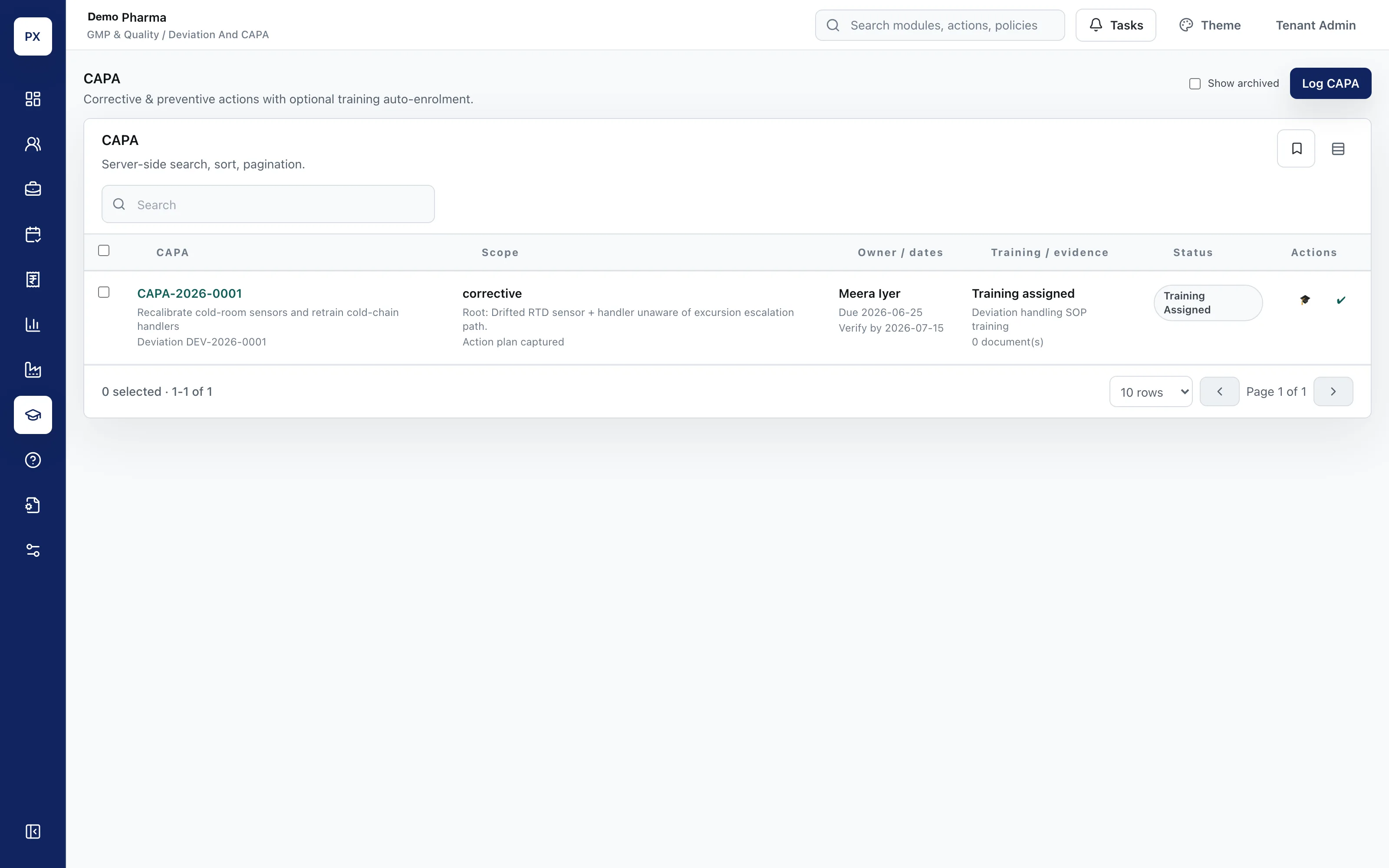 CAPA register linked to training actions