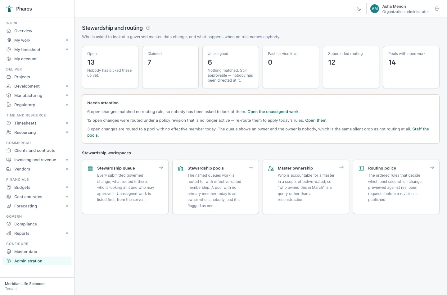Master data hub with stewardship queues