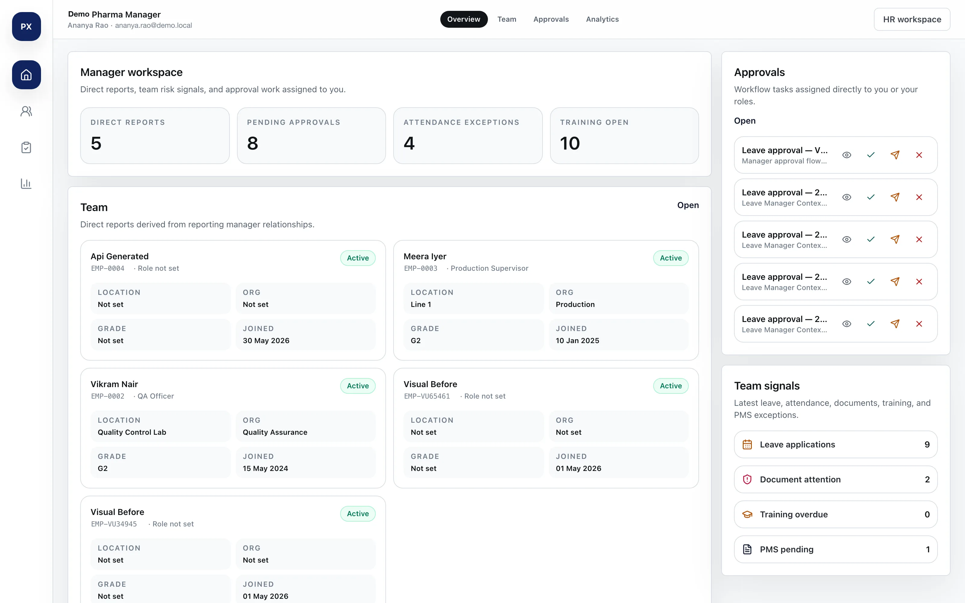 Manager self-service dashboard with team roster