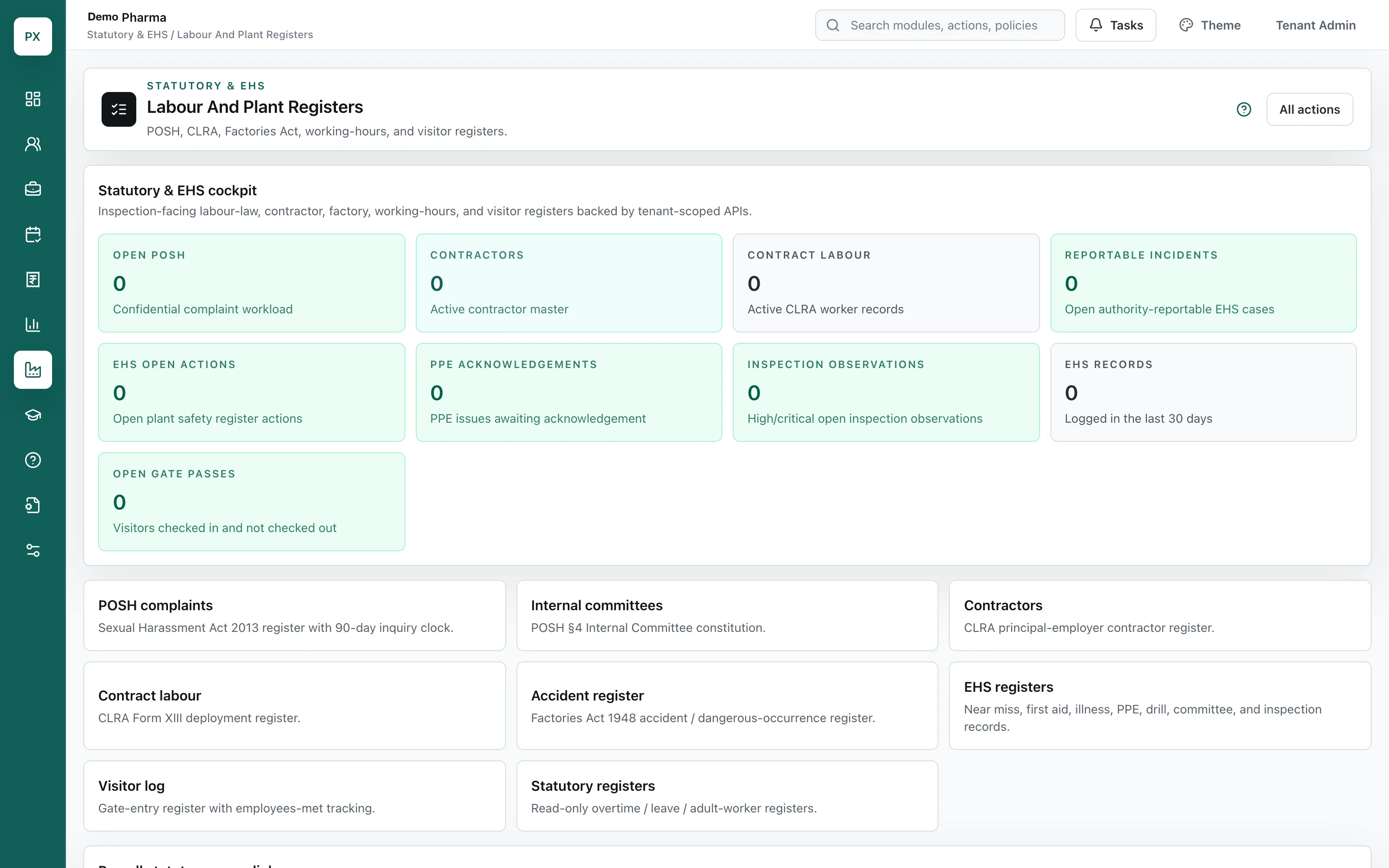 Statutory registers overview